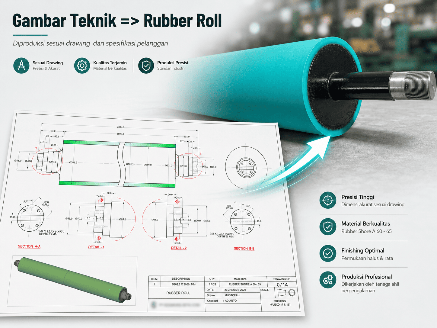 Proses pembuatan roll karet baru